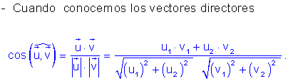 Posiciones dos rectas