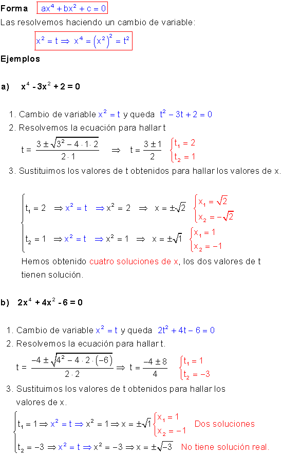 Ecuaciones bicuadradas.