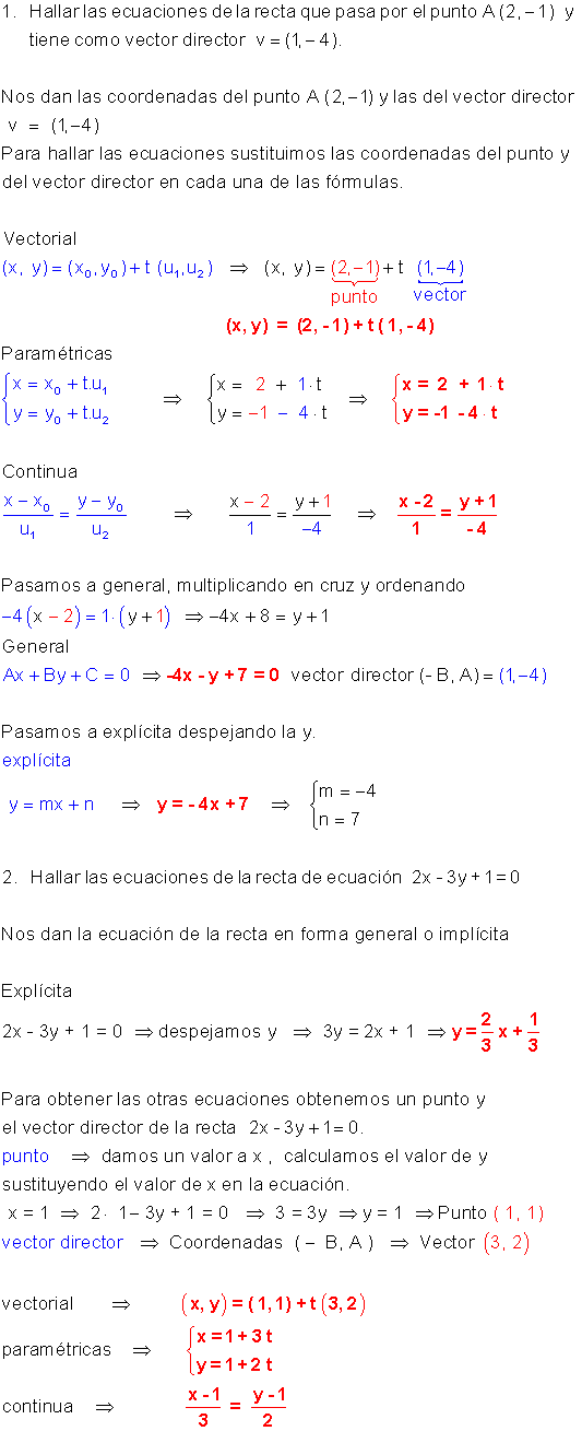 Ejemplos  ecuaciones rectas