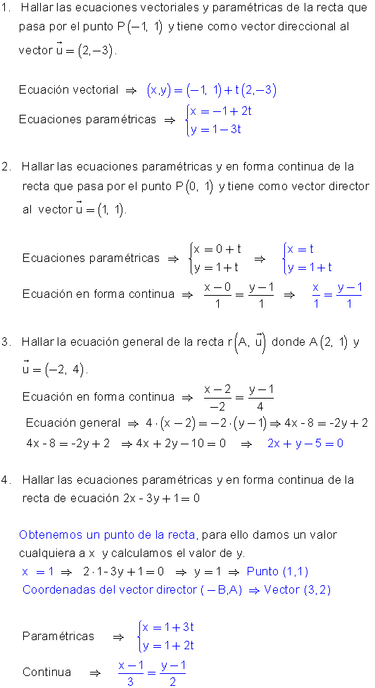 Ejercicios rectas en el plano.