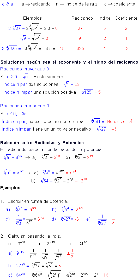 Operaciones con radicales