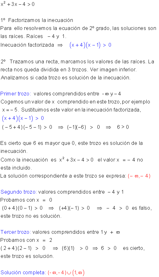 Desigualdades