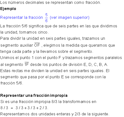 Representación reales sobre la recta