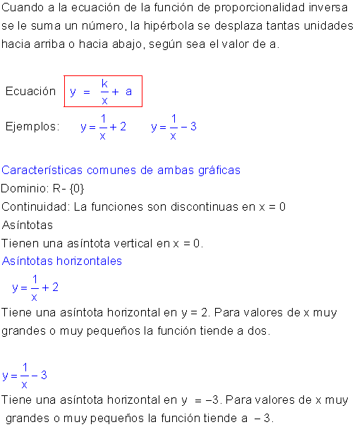 Hipérbola