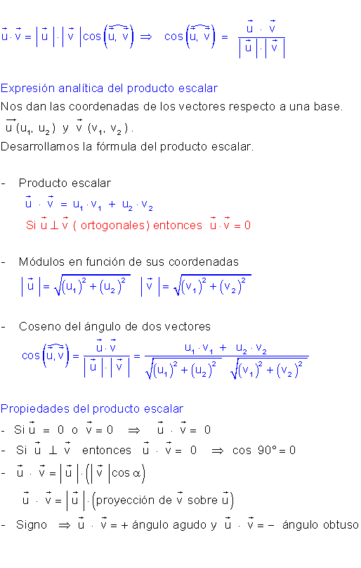 Fórmula  producto escalar.