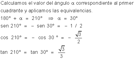 Razones ángulos complementarios