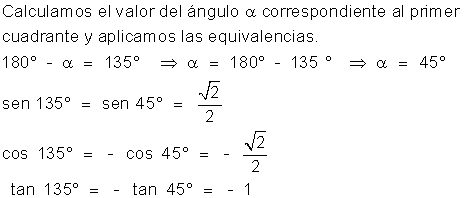 Razones ángulos suplementarios