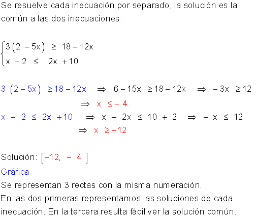 Sistemas  inecuaciones