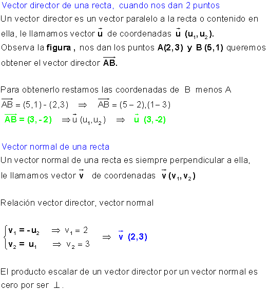 Ejemplos  ecuaciones  rectas