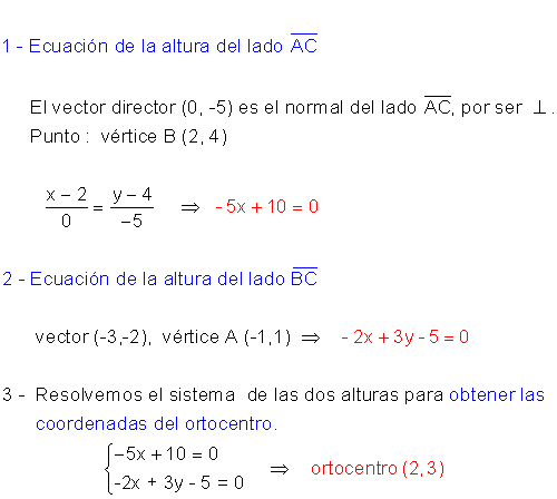 Alturas del triángulo