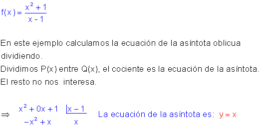 Asíntotas oblicuas