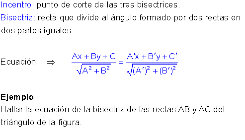Alturas del triángulo