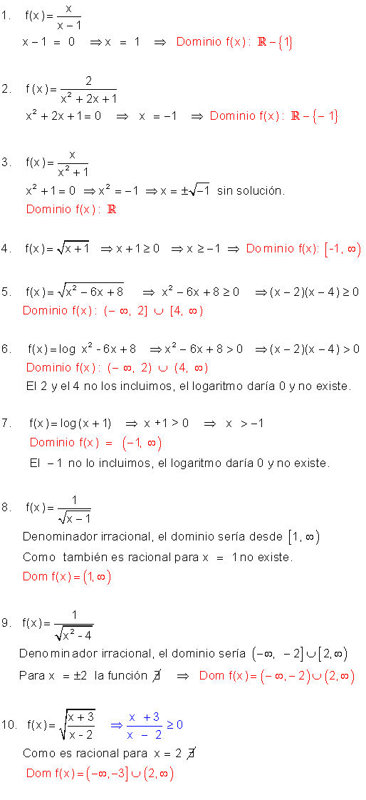 Dominios funciones