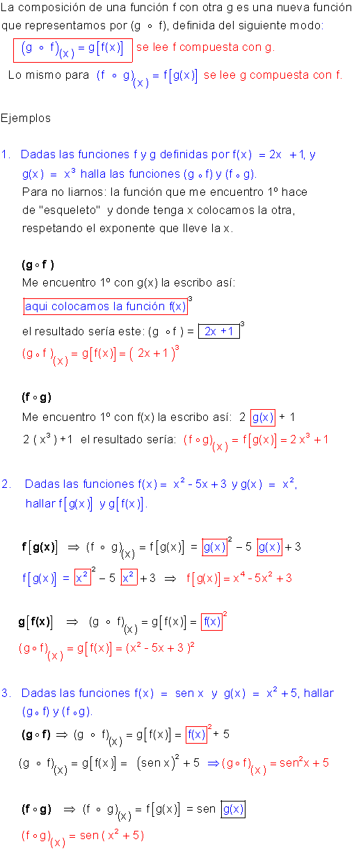 Composición de funciones.