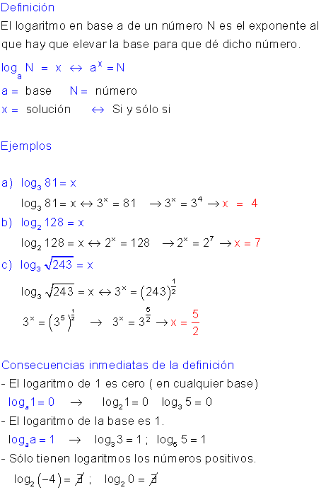 Definición de logaritmos