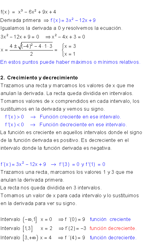 Derivadas mínimos