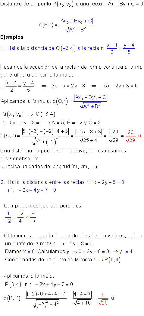 Distancia entre puntos