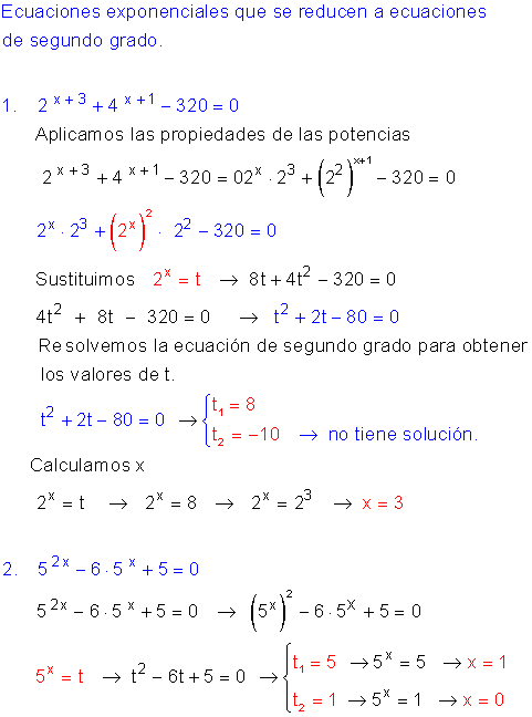 Exponenciales.