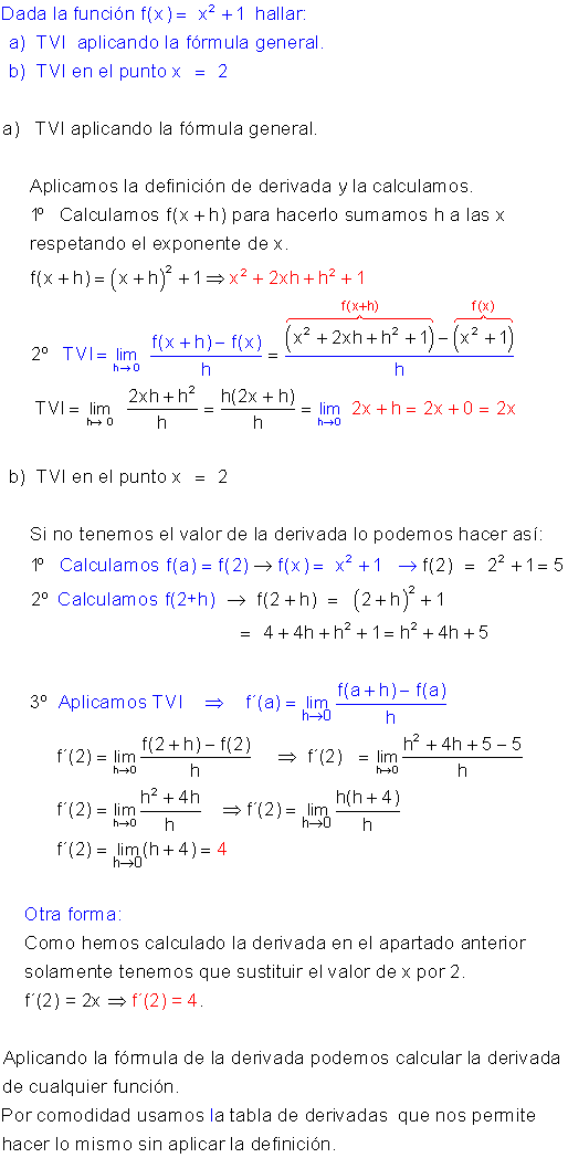 Tabla derivadas