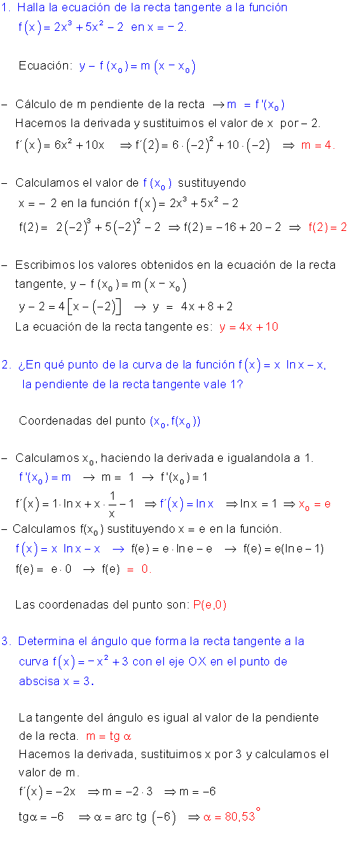 Recta tangente derivadas