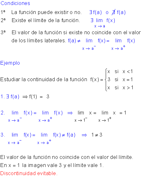 Evitable