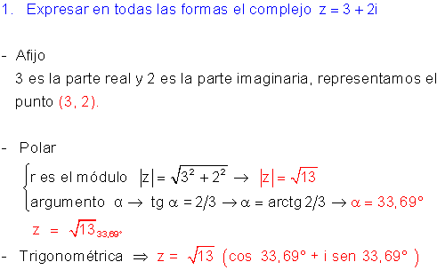 Resolver números complejos