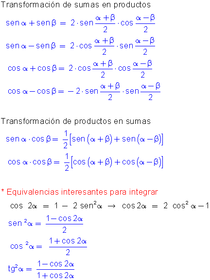 Fórmulas trigonométricas