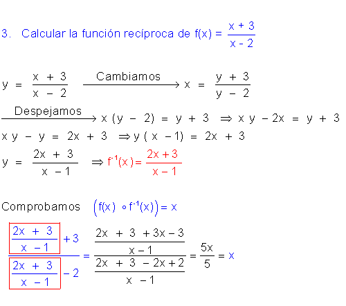 Composición de funciones.