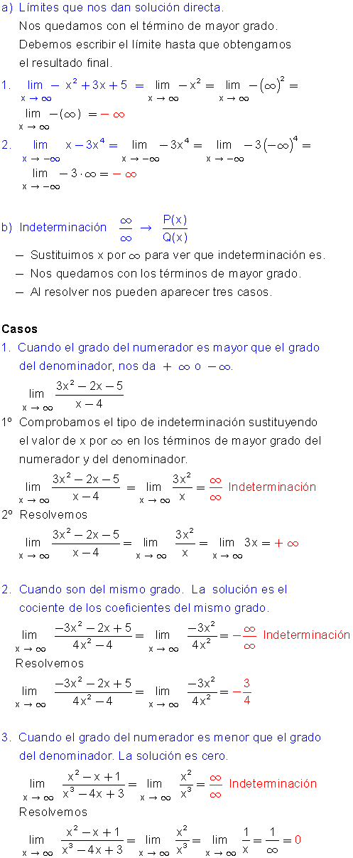 Resolver indeterminaciones