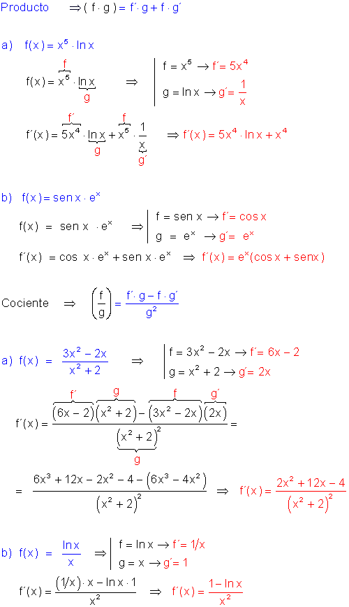 Operaciones con derivadas