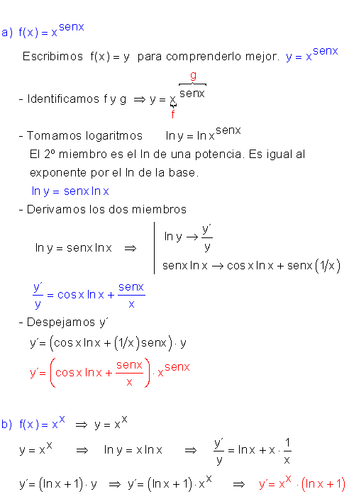 Operaciones con derivadas