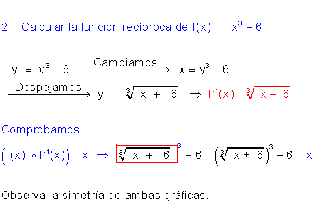 Función recíproca