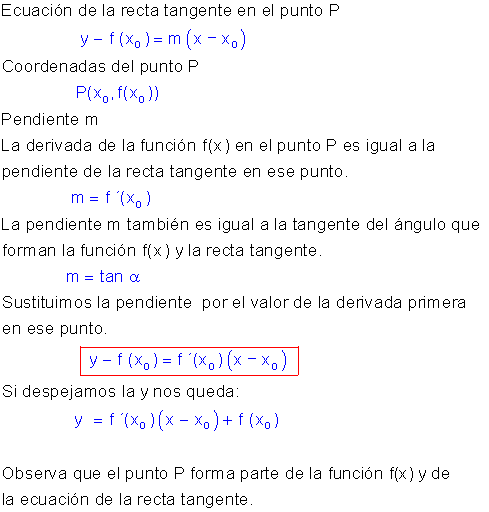 Tangente función punto