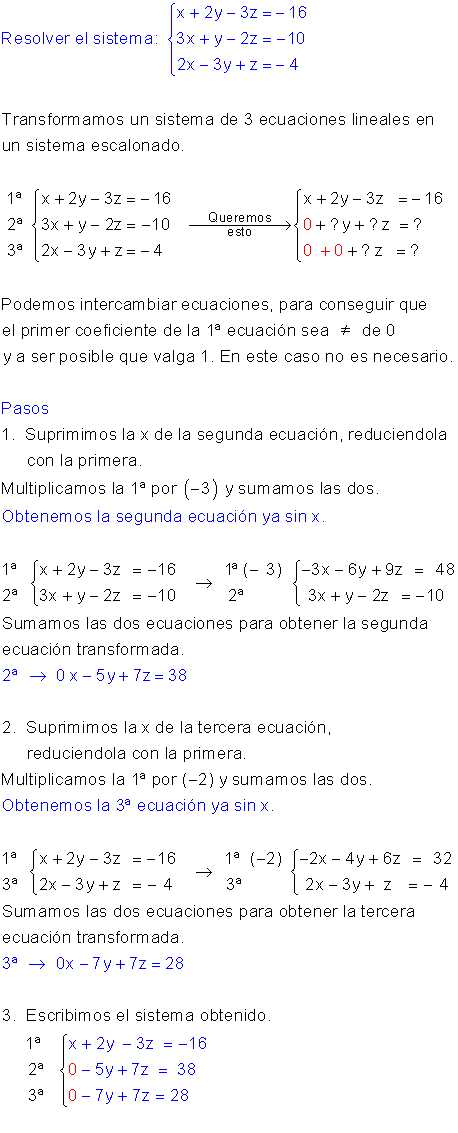 Sistemas Gauss