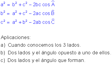 Teorema del coseno.