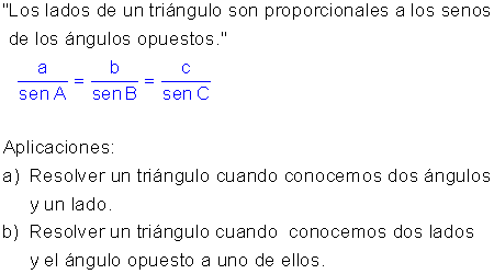 Teorema del seno