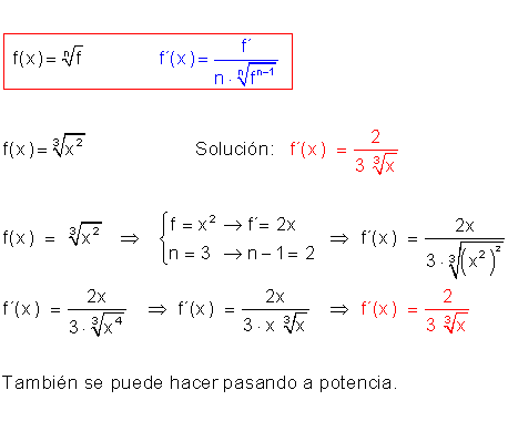 Derivadas exponenciales