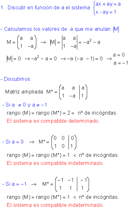 Ejercicios sistemas