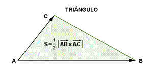 Área de un triángulo.