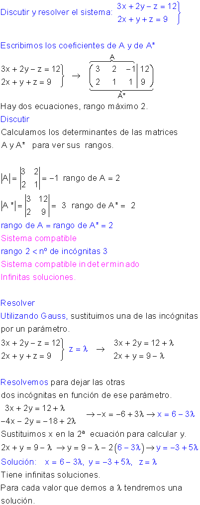 Discutir y resolver sistema compatible indeterminado.
