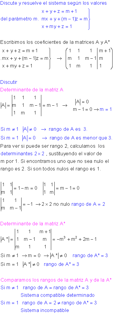 Resolución sistemas con parámetros.