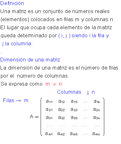 Tipos de matrices