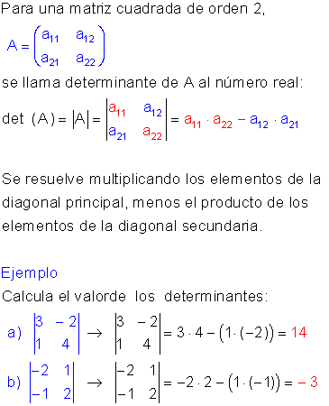Cálculo determinantes