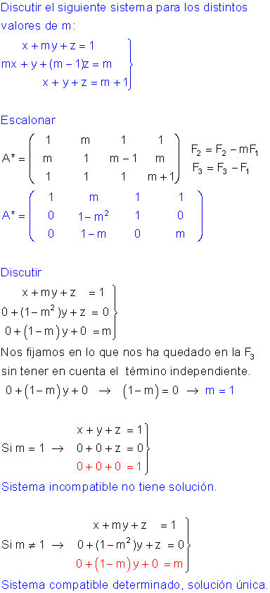 Sistemas con parámetros.
