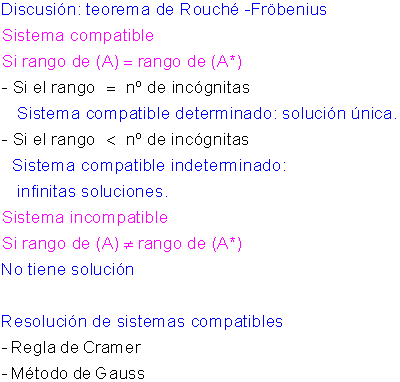 Discusión de sistemas Rouché-Fröbenius.