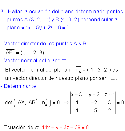 Ecuación implícita planos
