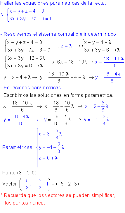 Ejemplos rectas