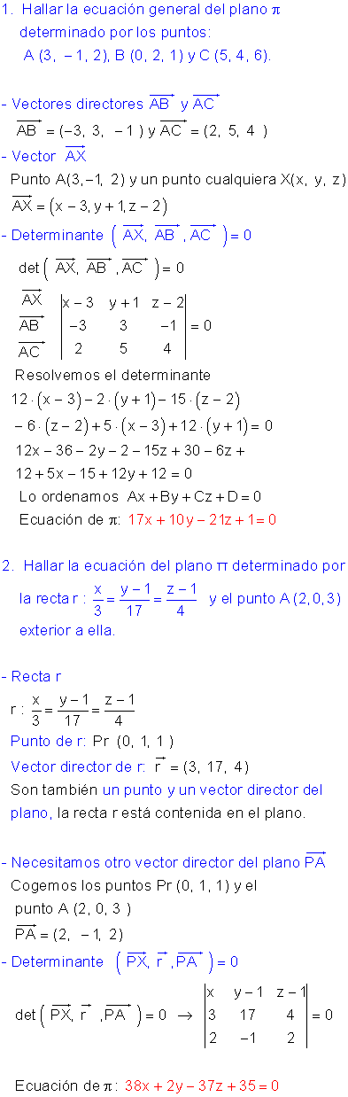 Ecuación general del plano