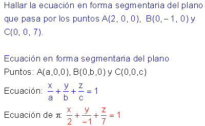 Ejemplos ecuaciones del plano