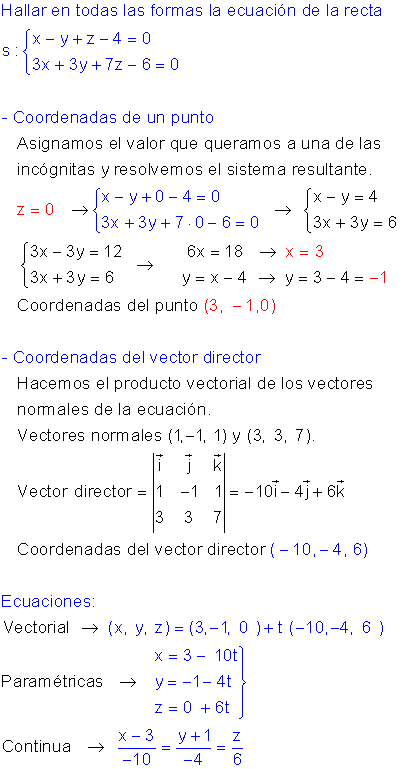Ecuaciones recta